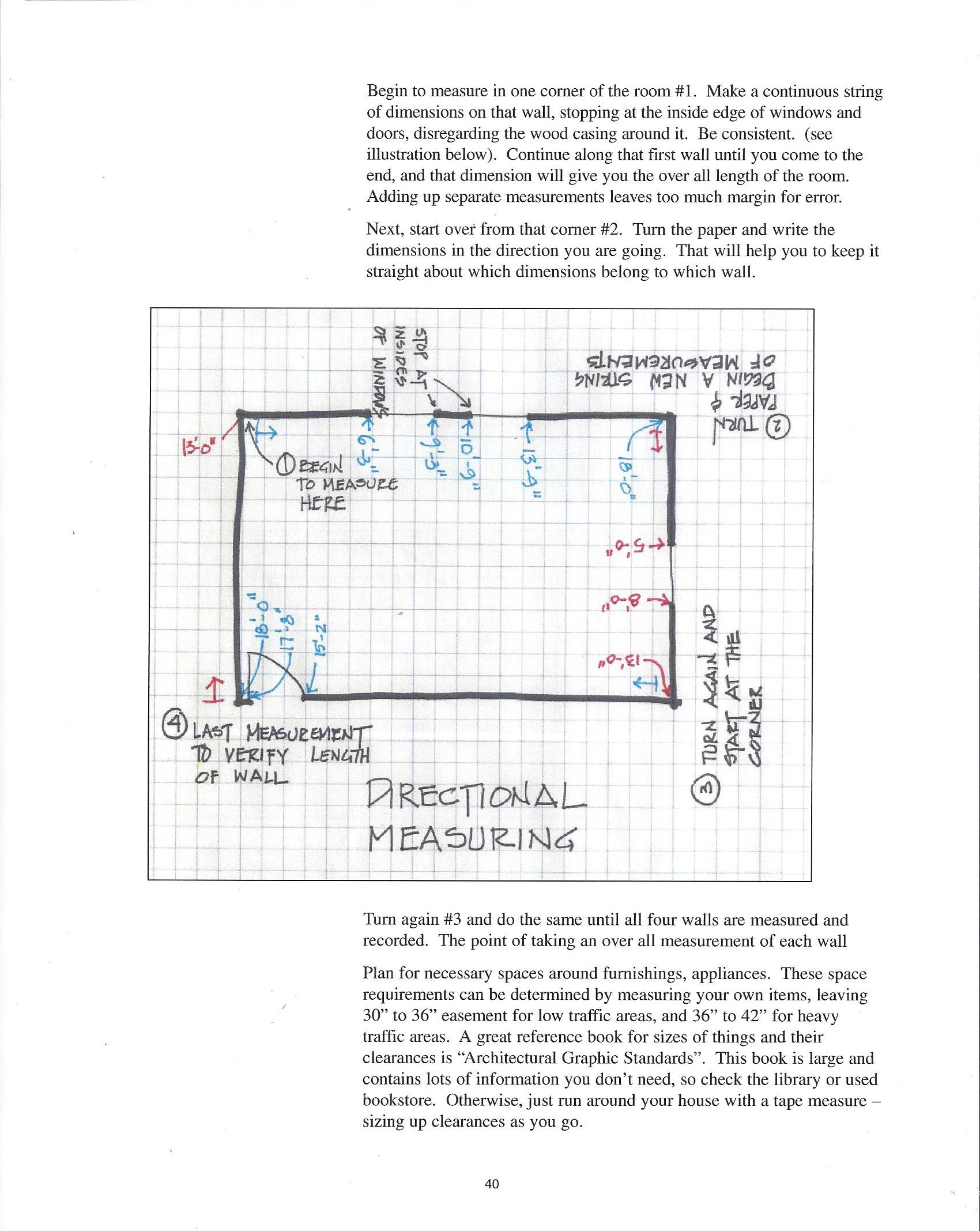 Hand-drawn diagram for directional measuring.
