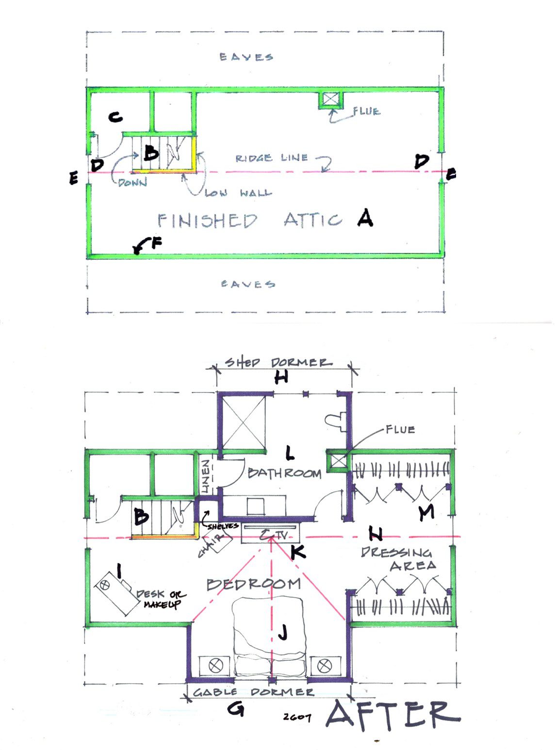Attic renovation plans before and after.